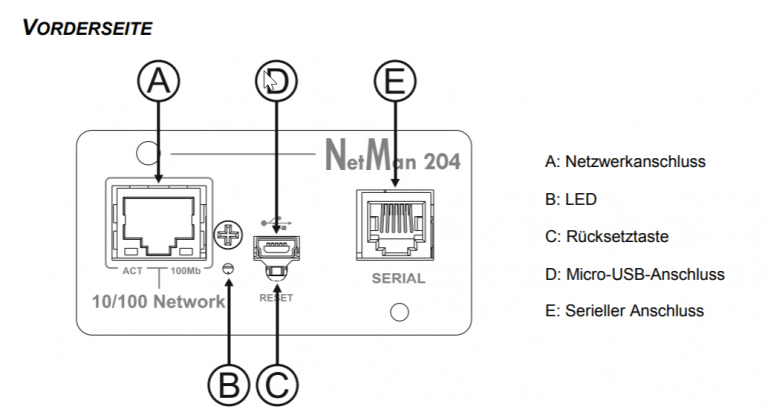 Riello Ups NetMan 204 Konfiguration Cloud4you TechNet